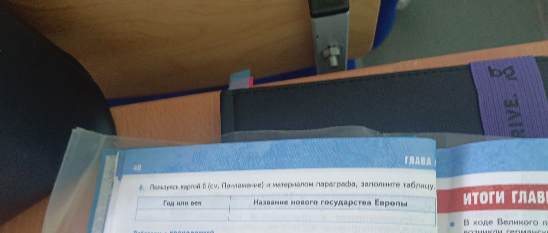 Фото задания: Пользуясь картой 6 (см. Приложение) и материалом параграфа, заполните таблицу: «Год или век» — «Название нового государства…