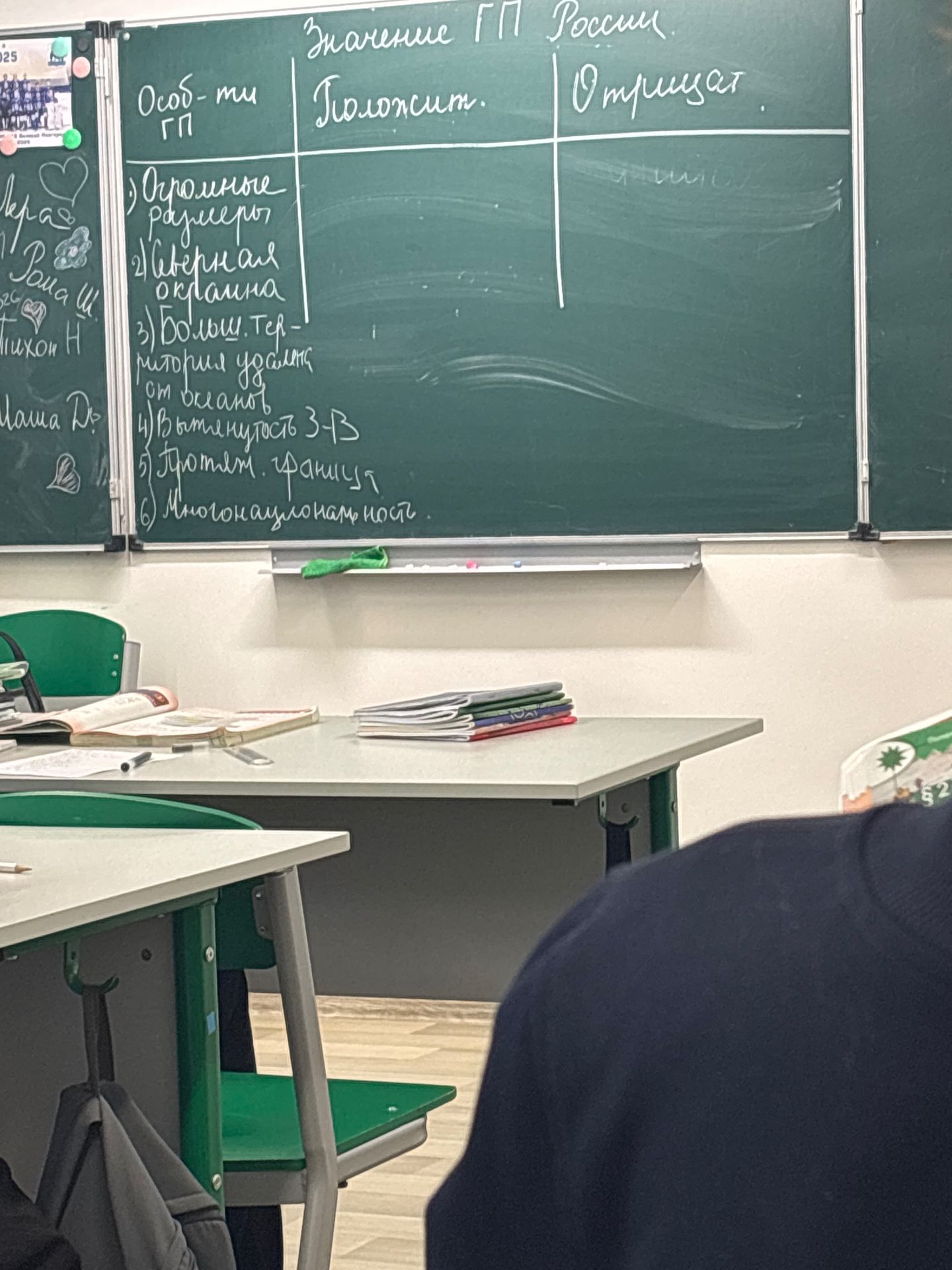 Фото задания: Таблица «Значение ГП России»: особенности географического положения — положительное и отрицательное значение. На доске…