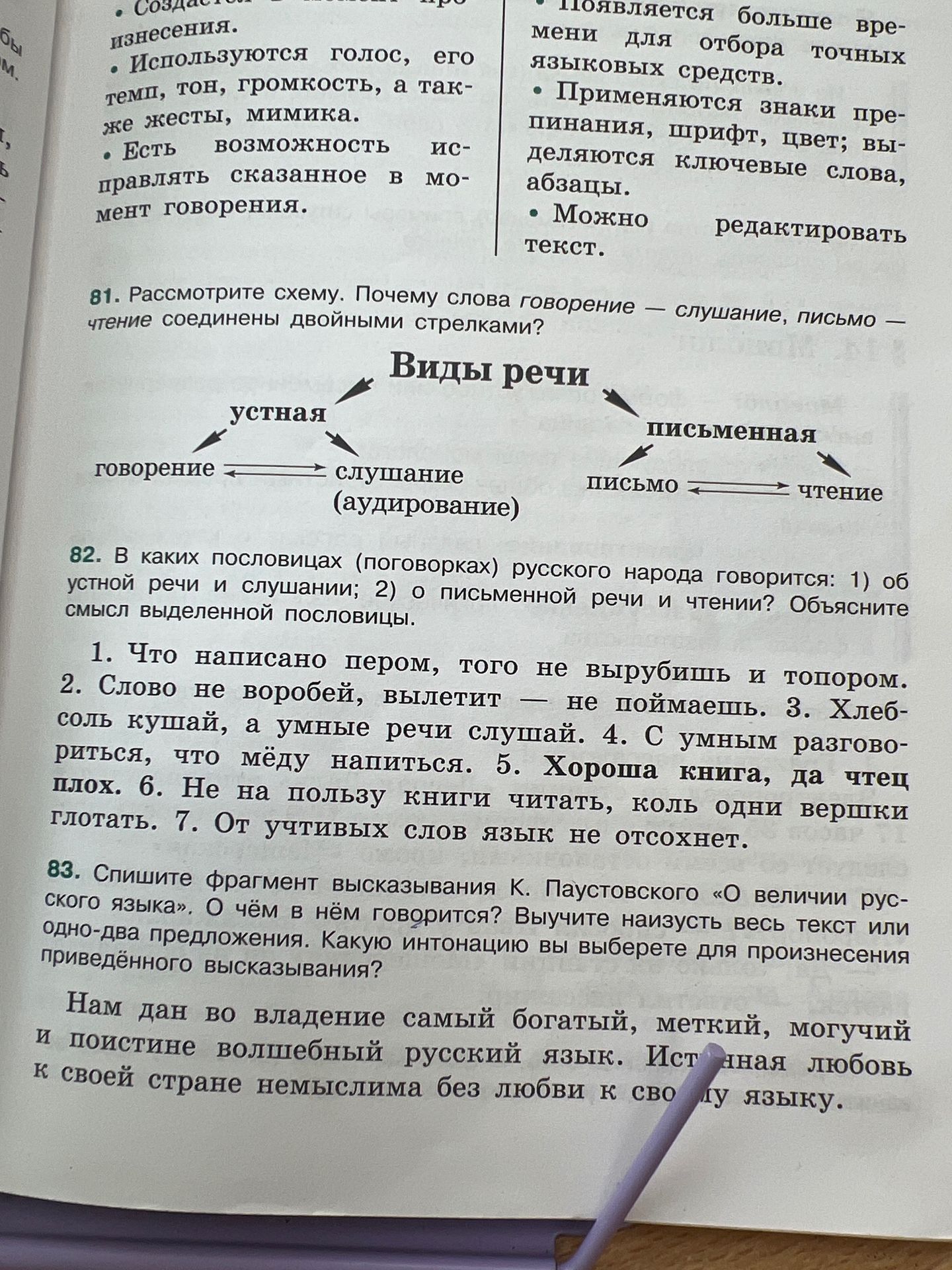 Фото задания: 81. Рассмотрите схему. Почему слова говорение — слушание, письмо — чтение соединены двойными стрелками?