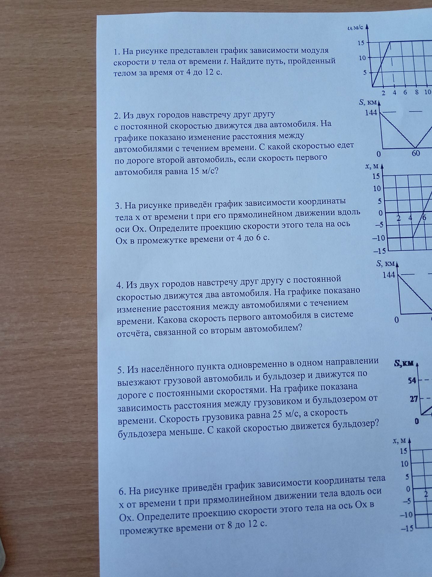 Фото задания: 2. Из двух городов навстречу друг другу с постоянной скоростью движутся два автомобиля. На графике показано изменение…