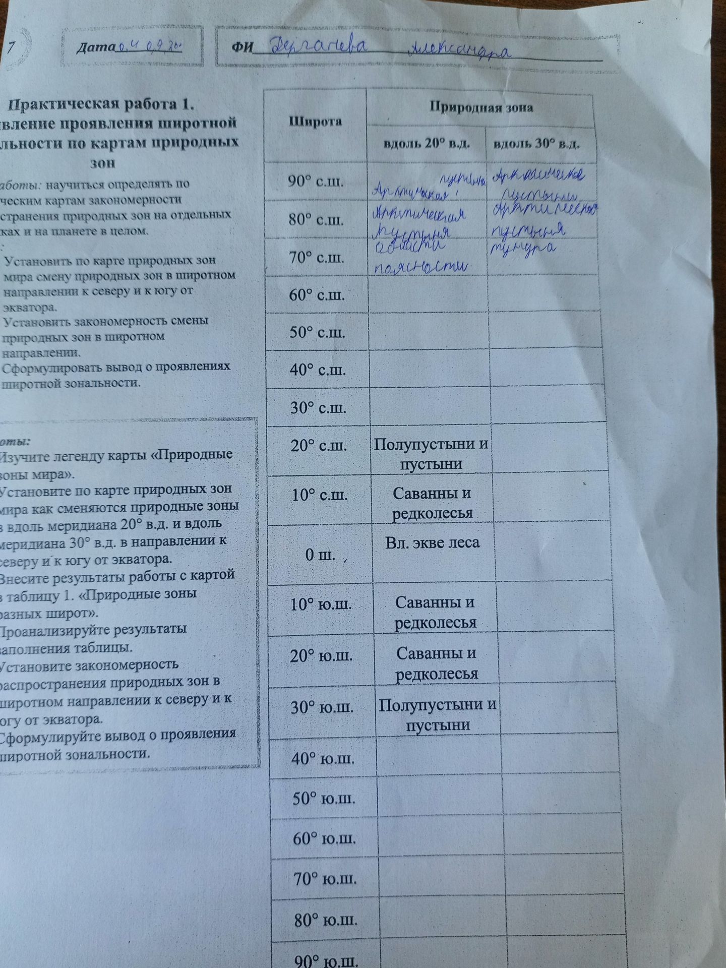 Фото задания: Практическая работа 1. Установить по карте природных зон мира смену природных зон в широтном направлении к северу и к югу…