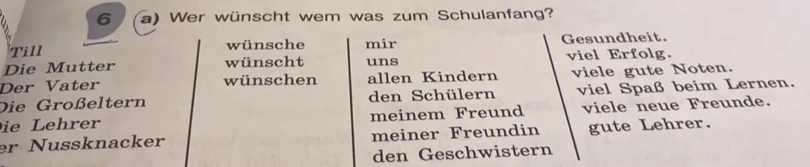 Фото задания: Wer wünscht wem was zum Schulanfang? Till; Die Mutter; Der Vater; Die Großeltern; Die Lehrer; Der Nussknacker. wünsche;…