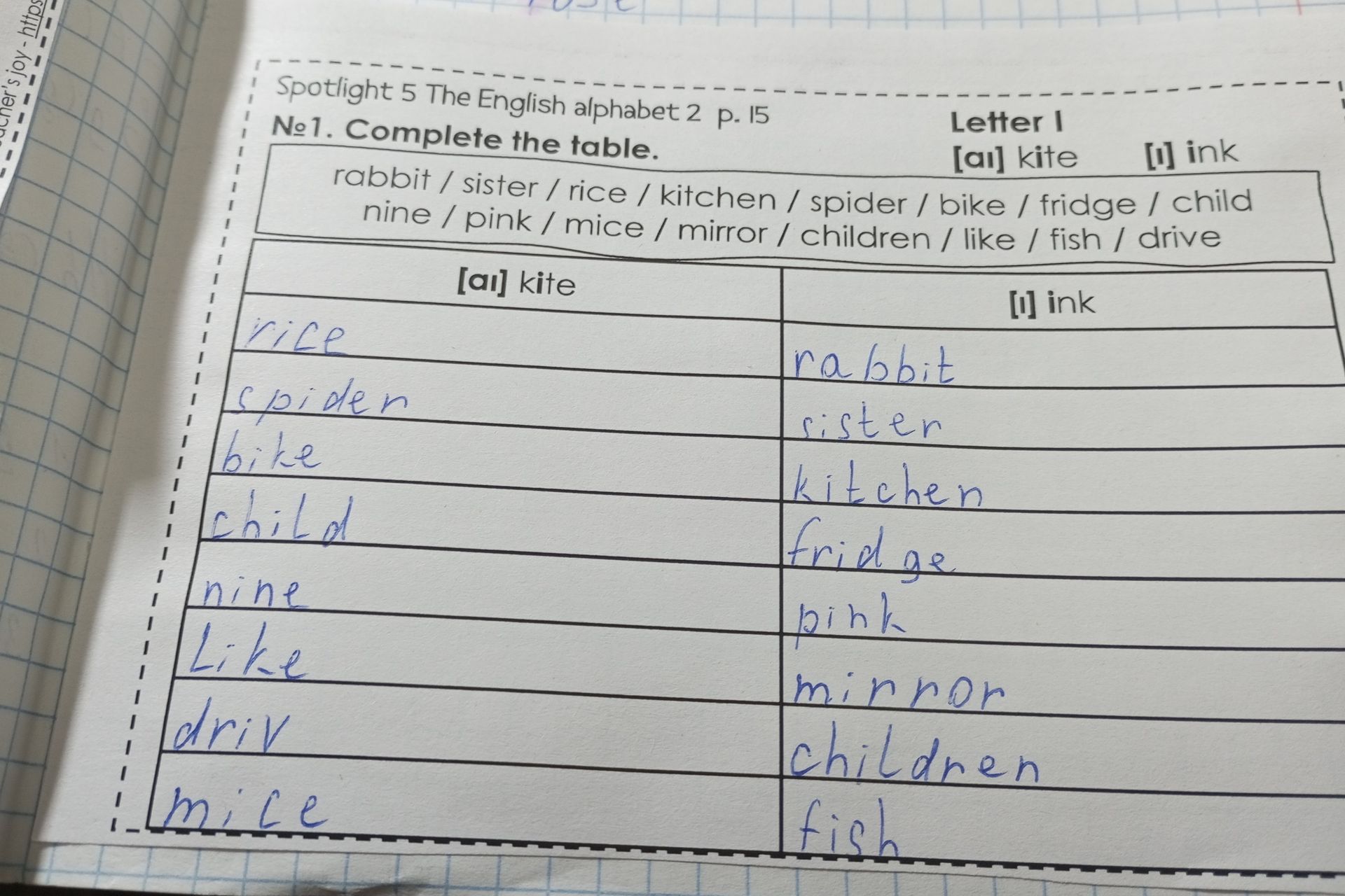 Фото задания: Complete the table. Put the words with the sound [aɪ] in one column and the words with the sound [ɪ] in the other: rabbit /…