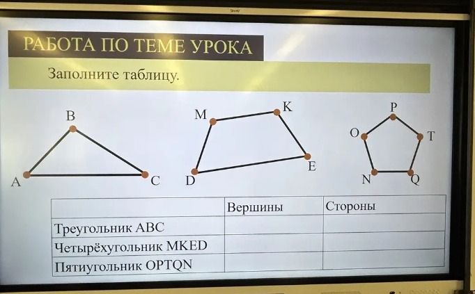 Фото задания: Заполните таблицу для фигур: треугольник ABC, четырёхугольник MKED, пятиугольник OPTQN. Укажите количество вершин и сторон.
