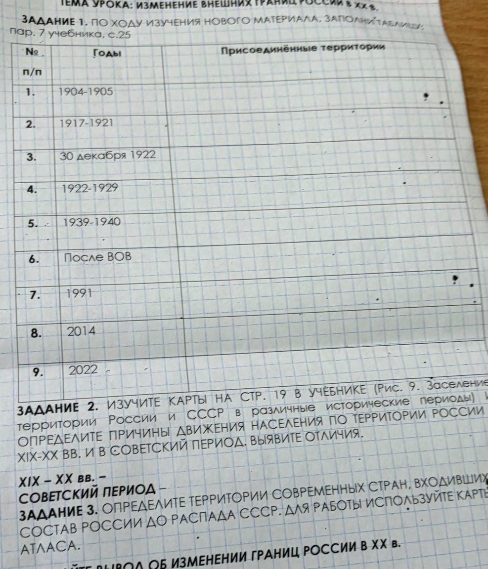 Фото задания: Задание 1. Заполните таблицу «Изменение внешних границ России в XX в.»: 1904–1905; 1917–1921; 30 декабря 1922; 1922–1929;…