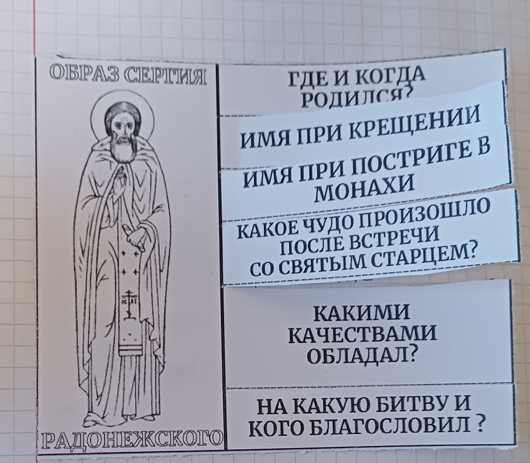 Фото задания: Преподобный Сергий Радонежский: где и когда родился? Имя при крещении. Имя при постриге в монахи. Какое чудо произошло…