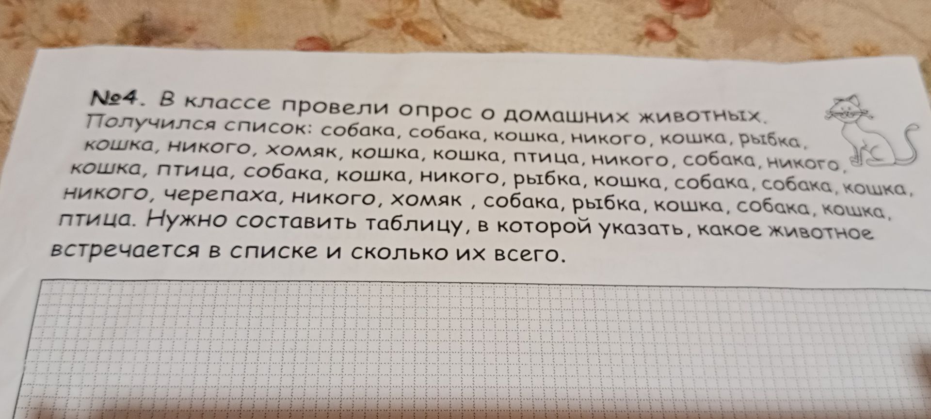 Фото задания: №4. В классе провели опрос о домашних животных. Получился список: собака, собака, кошка, никого, кошка, рыбка, кошка, никого,…