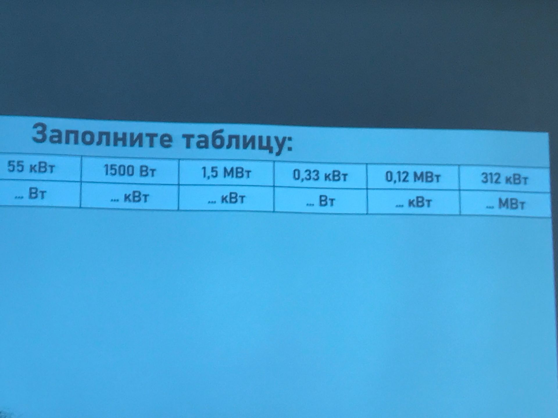Фото задания: Заполните таблицу: 55 кВт = … Вт; 1500 Вт = … кВт; 1,5 МВт = … кВт; 0,33 кВт = … Вт; 0,12 МВт = … кВт; 312 кВт = … МВт.