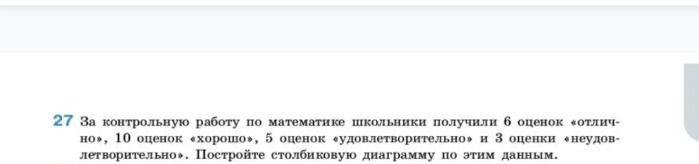 Фото задания: 27. За контрольную работу по математике школьники получили 6 оценок «отлично», 10 оценок «хорошо», 5 оценок…