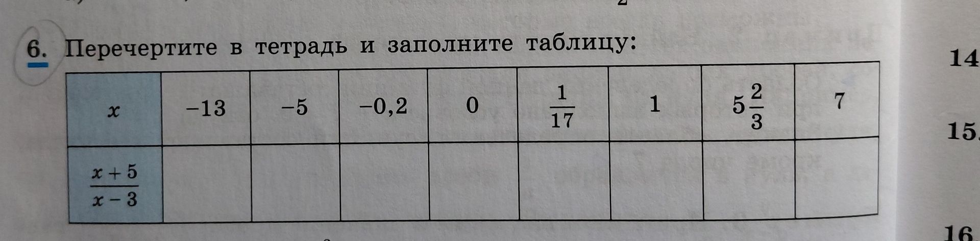 Фото задания: 6. Перечертите в тетрадь и заполните таблицу: x: −13, −5, −0,2, 0, 1/17, 1, 5 2/3, 7. Значения (x + 5)/(x − 3).