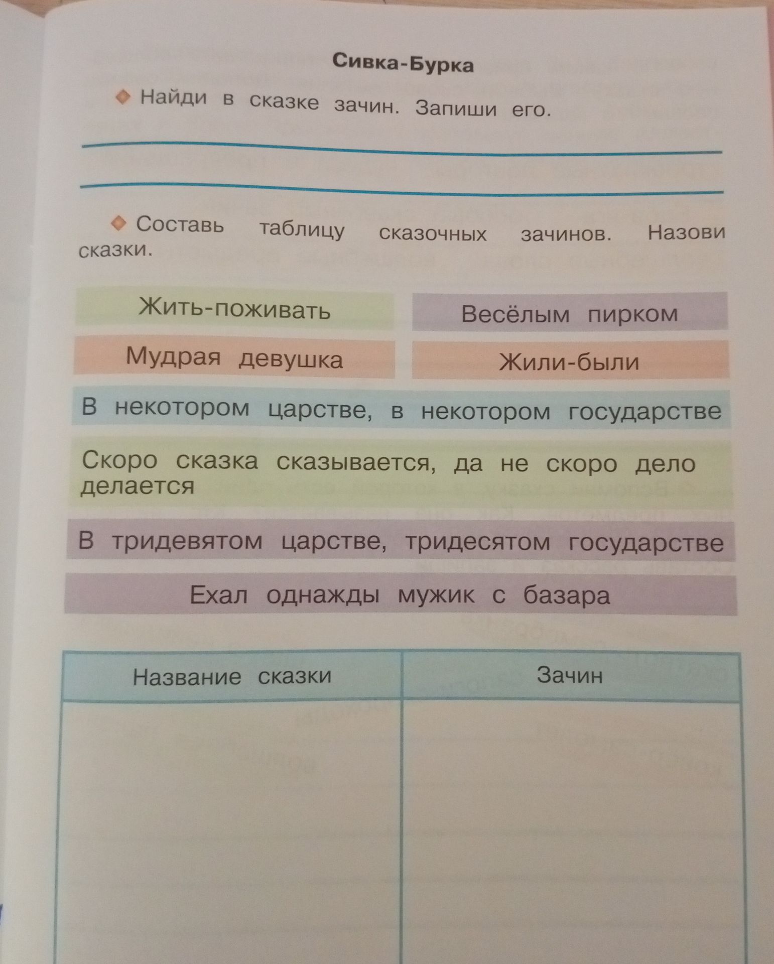 Фото задания: Найди в сказке зачины. Запиши его. Составь таблицу сказочных зачинов. Назови сказки.
