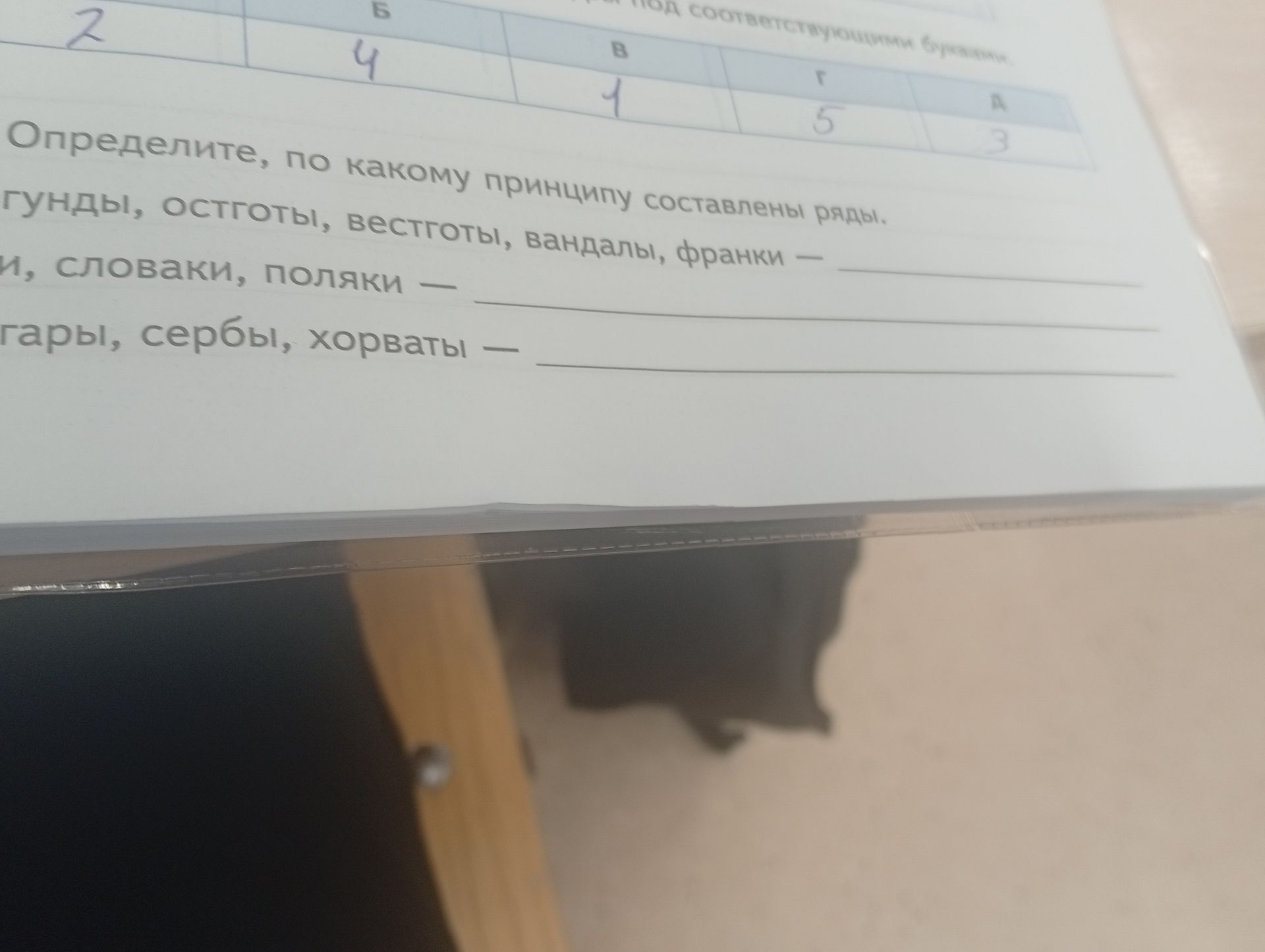 Фото задания: Определите, по какому принципу составлены ряды: гунны, остготы, вестготы, вандалы, франки — ; чехи, словаки, поляки — ;…