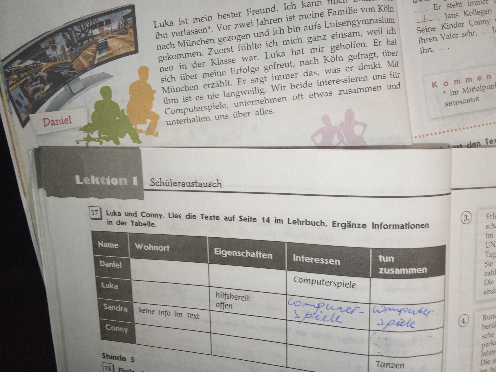 Фото задания: 17 Luka und Conny. Lies die Texte auf Seite 14 im Lehrbuch. Ergänze Informationen in der Tabelle.