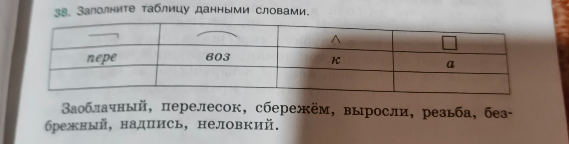 Фото задания: Заполните таблицу данными словами: Зооблачный, перелесок, сбережём, выросли, резьба, безбрежный, надпись, неловкий.