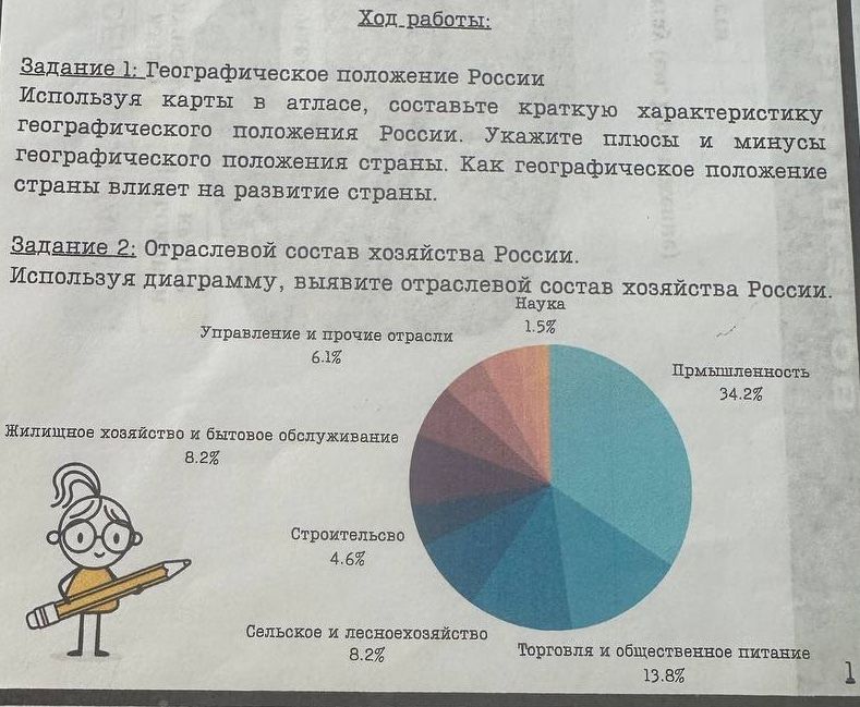 Фото задания: Задание 1. Географическое положение России. Используя карты в атласе, составьте краткую характеристику географического…