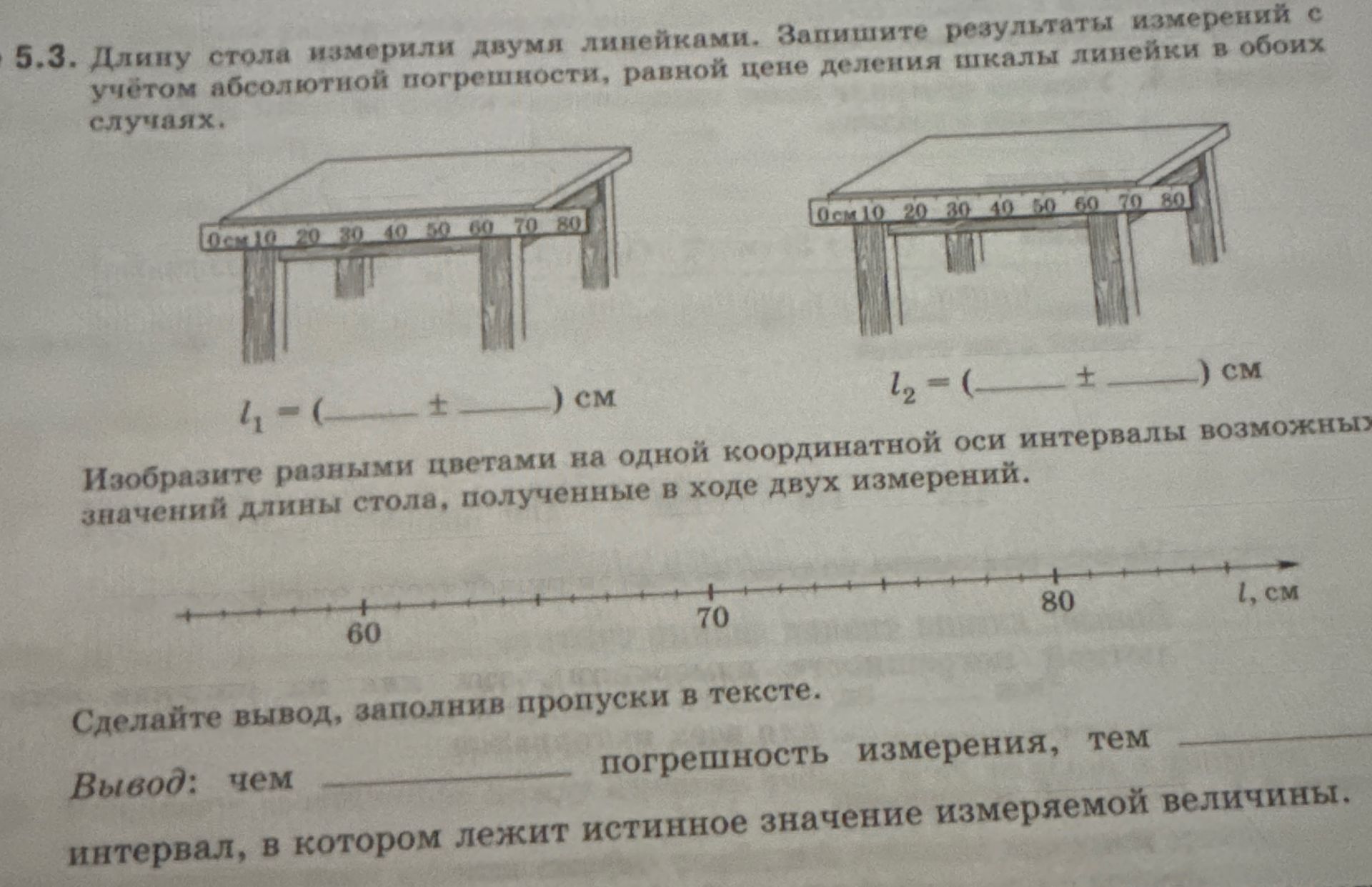 Фото задания: 5.3. Длину стола измерили двумя линейками. Запишите результаты измерений с учётом абсолютной погрешности, равной цене деления…