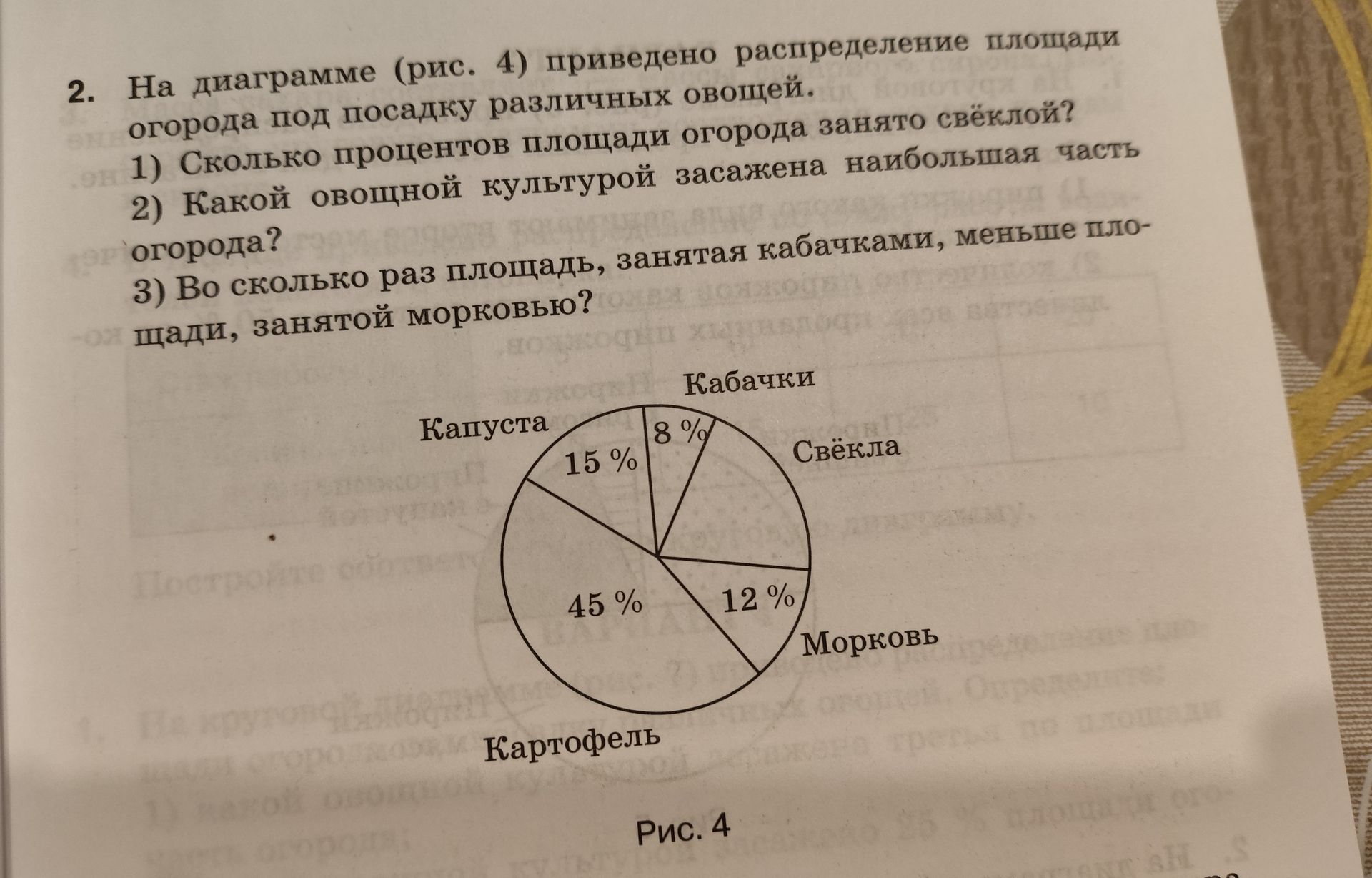 Фото задания: 2. На диаграмме (рис. 4) приведено распределение площади огорода под посадку различных овощей. 1) Сколько процентов площади…