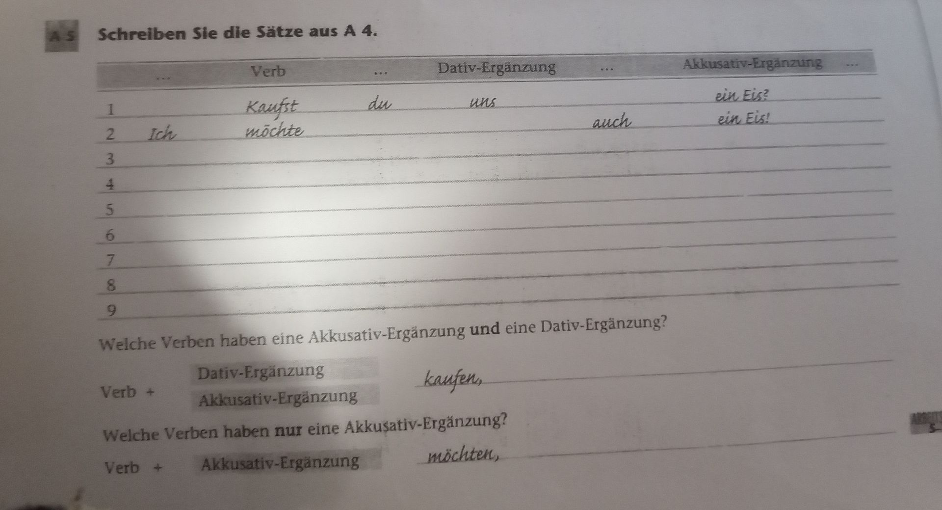 Фото задания: A5: Schreiben Sie die Sätze aus A4. Welche Verben haben eine Akkusativ-Ergänzung und eine Dativ-Ergänzung? Welche Verben…