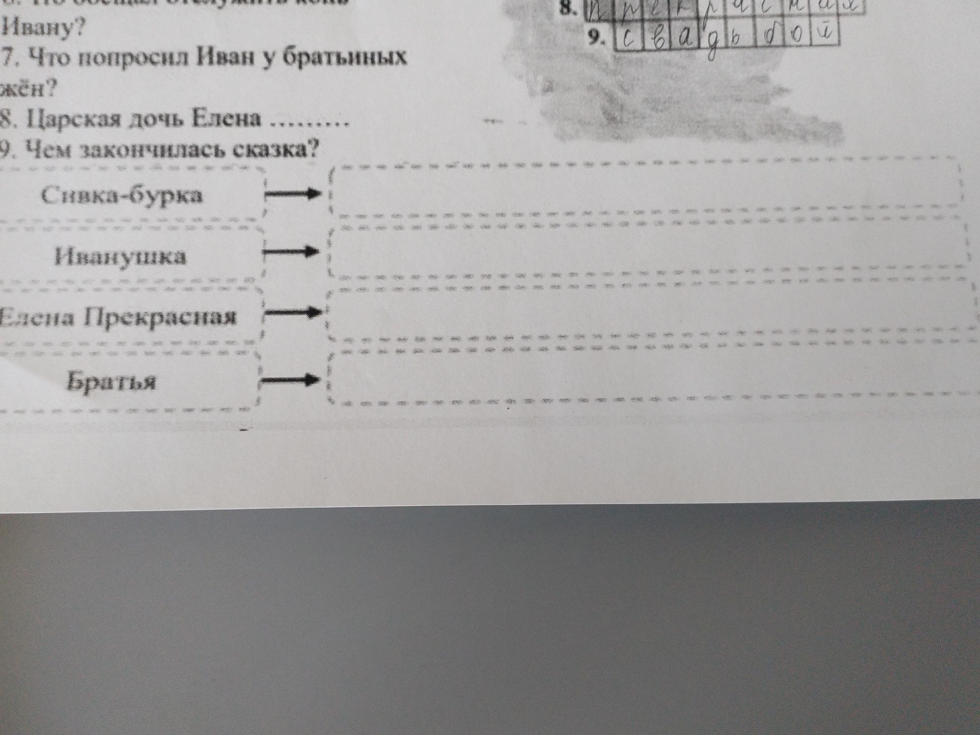 Фото задания: 7. Что попросил Иван у братьев женить?