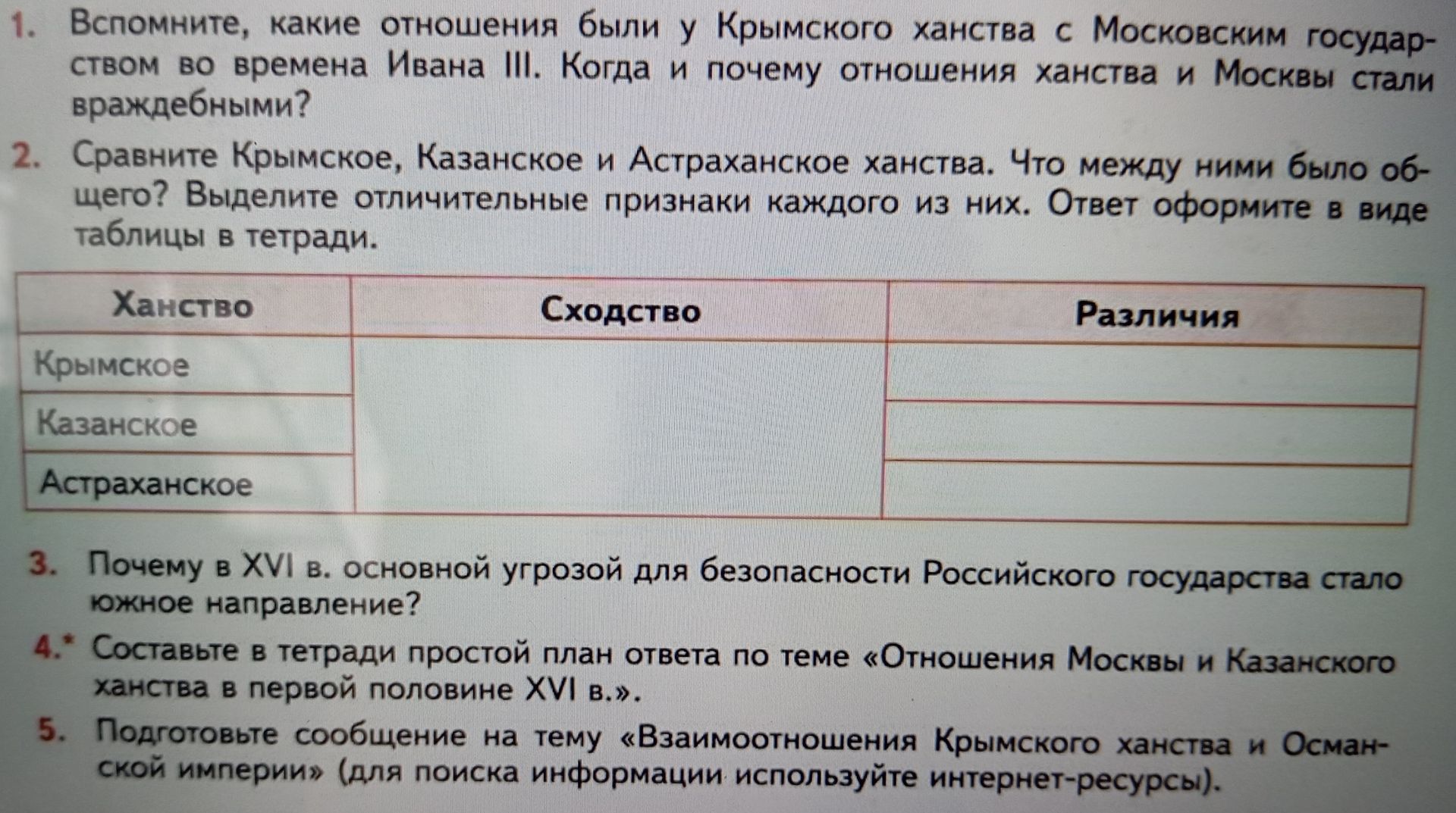 Фото задания: 2. Сравните Крымское, Казанское и Астраханское ханства. Что между ними было общего? Выделите отличительные признаки каждого…