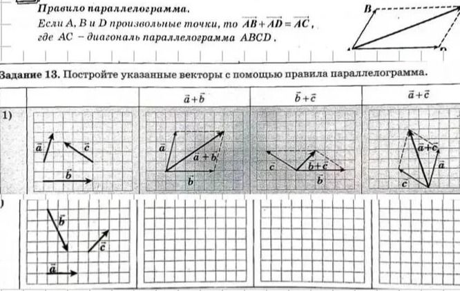 Фото задания: Задание 13. Постройте указанные векторы с помощью правила параллелограмма: 1) \(\vec a+\vec b\), \(\vec b+\vec c\), \(\vec…