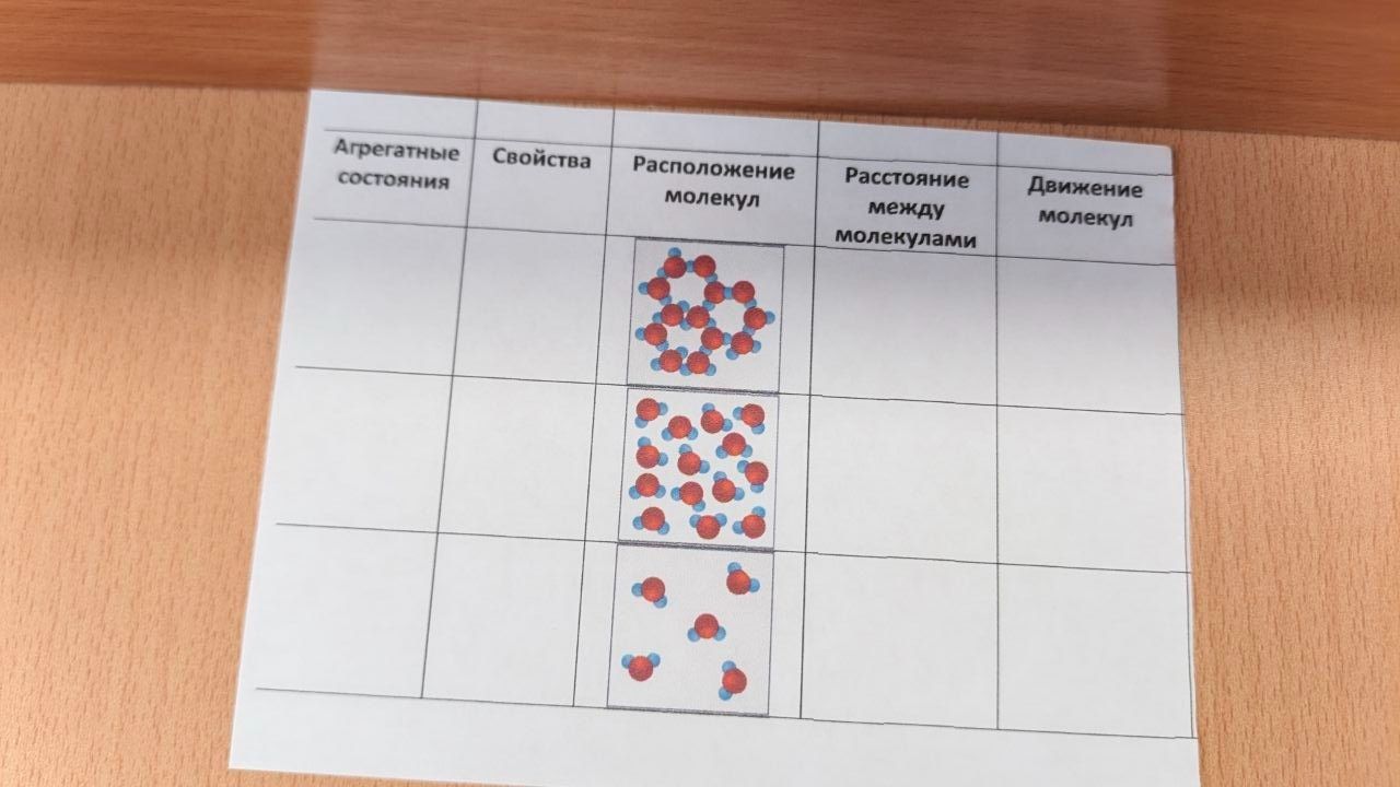 Фото задания: Заполнить таблицу «Агрегатные состояния»: определить агрегатное состояние по расположению молекул и указать свойства,…