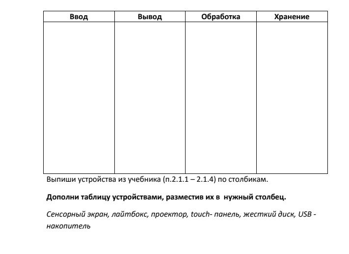 Фото задания: Выпиши устройства из учебника (п.2.1.1 – 2.1.4) по столбикам. Дополни таблицу устройствами, разместив их в нужный столбец:…