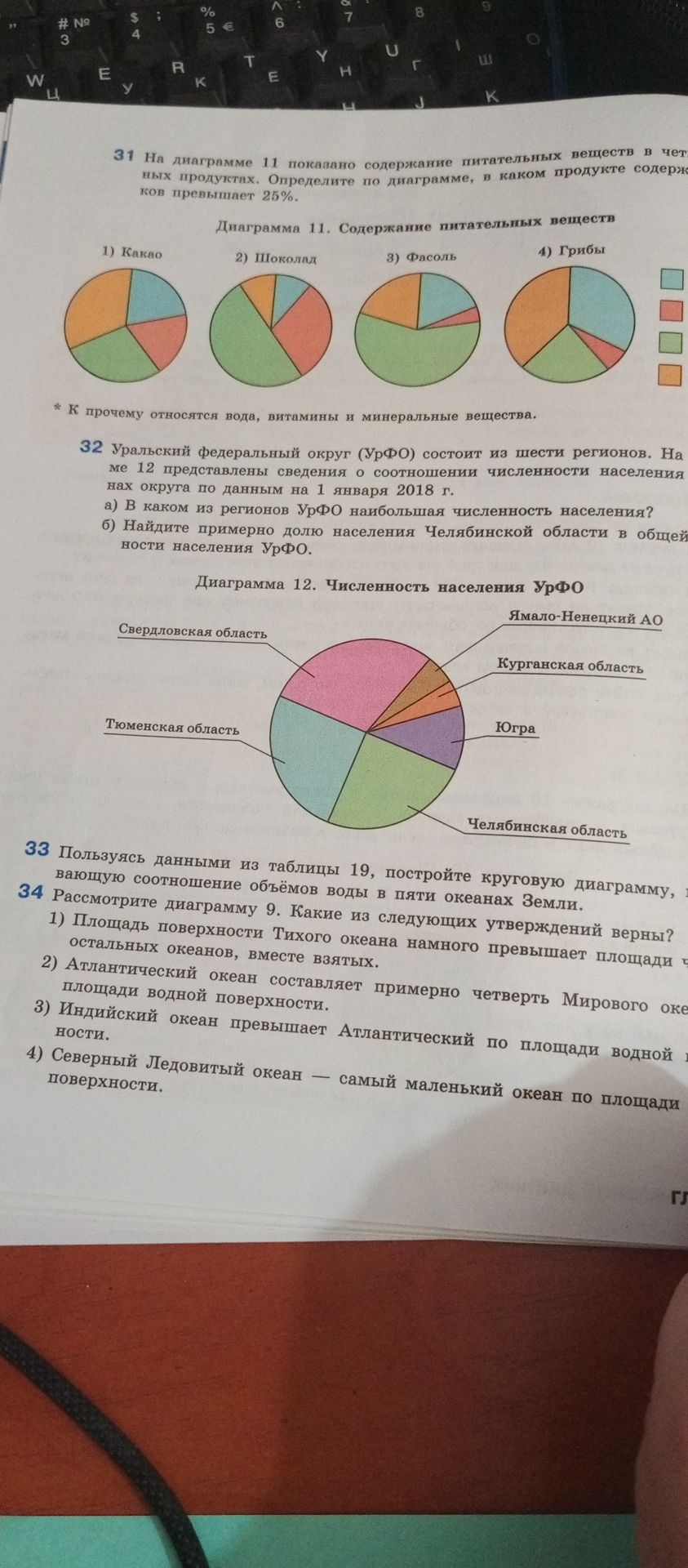 Фото задания: 34. Рассмотрите диаграмму 9. Какие из следующих утверждений верны? 1) Площадь поверхности Тихого океана намного превышает…