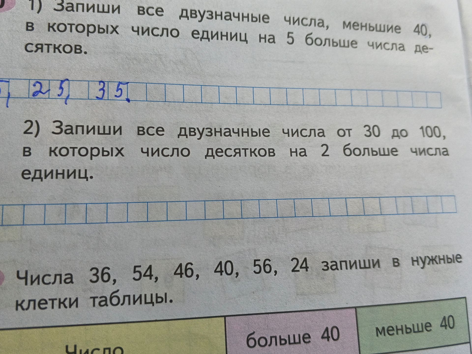 Фото задания: 2) Запиши все двузначные числа от 30 до 100, в которых число десятков на 2 больше числа единиц.