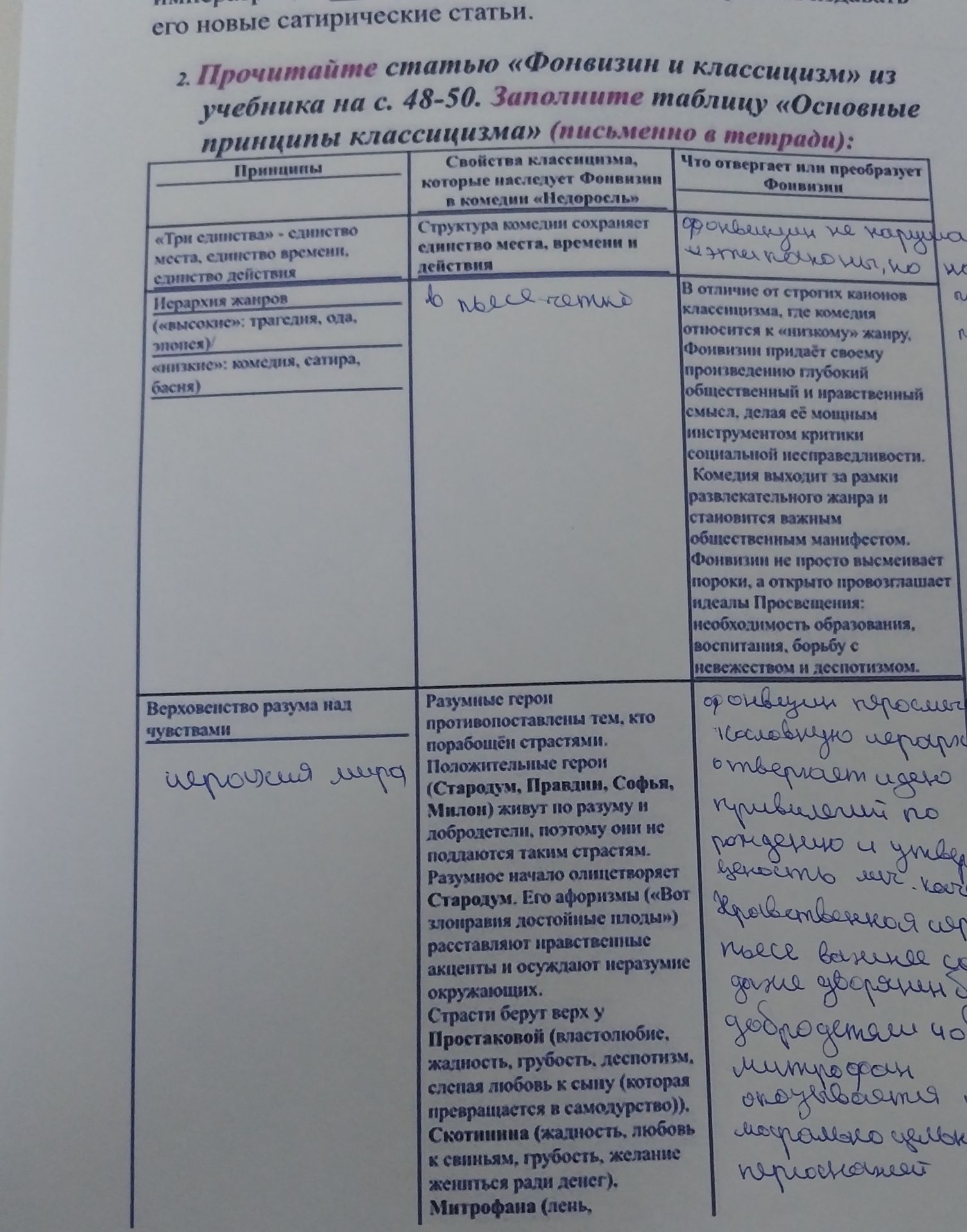 Фото задания: Прочитайте статью «Фонвизин и классицизм» из учебника на с. 48–50. Заполните таблицу «Основные принципы классицизма»: «Три…