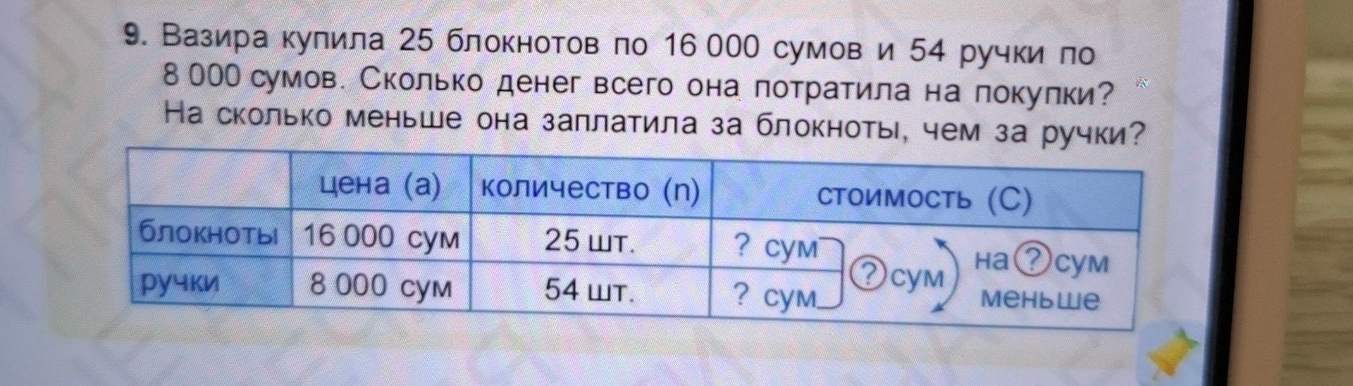 Фото задания: 9. Вазира купила 25 блокнотов по 16 000 сумов и 54 ручки по 8 000 сумов. Сколько денег всего она потратила на покупки? На…