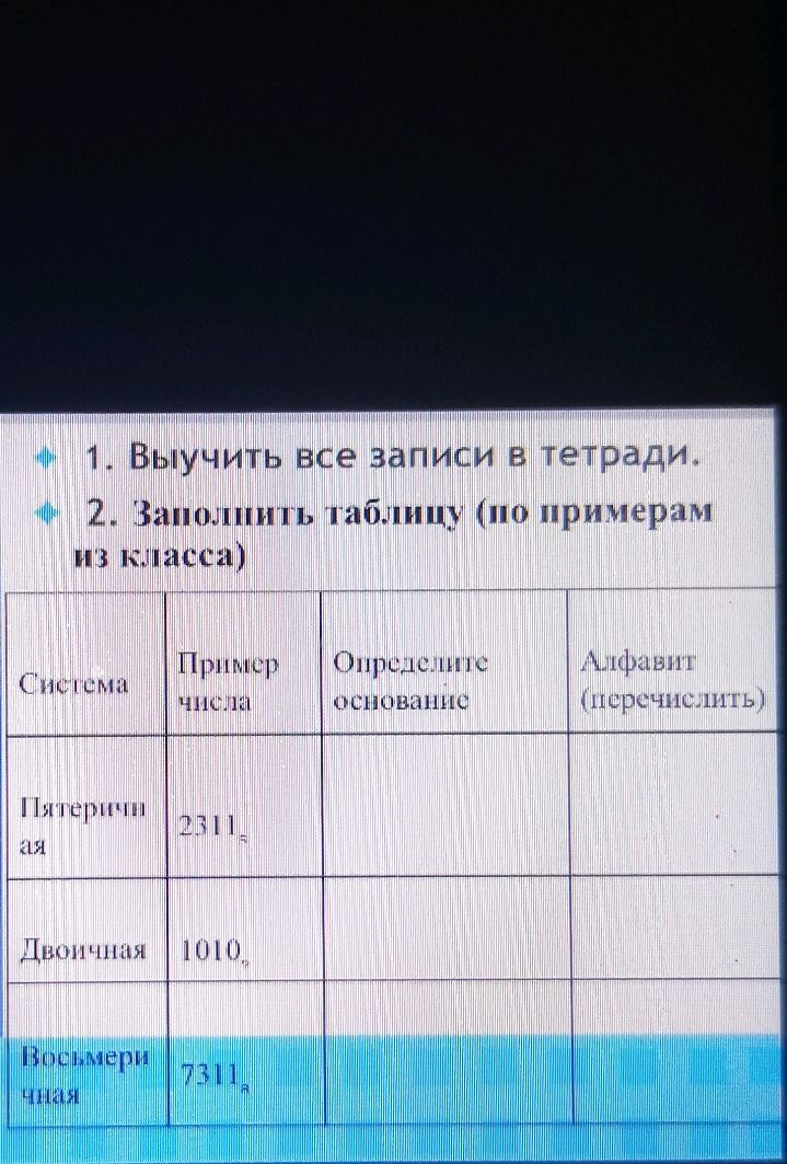 Фото задания: 1. Выучить все записи в тетради.