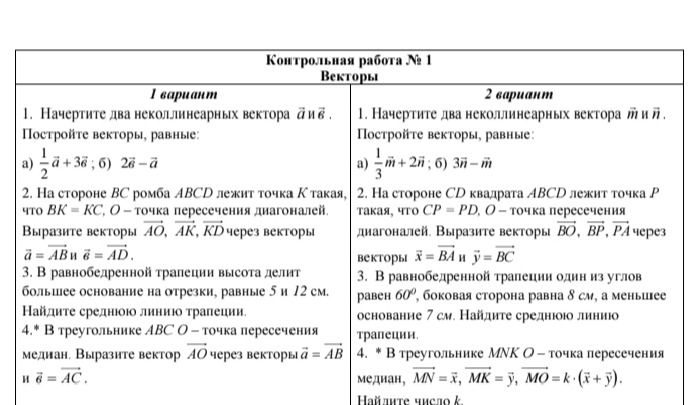 Фото задания: 1 вариант. 4. В треугольнике ABC O — точка пересечения медиан. Выразите вектор \(\overrightarrow{AO}\) через векторы \(\vec…