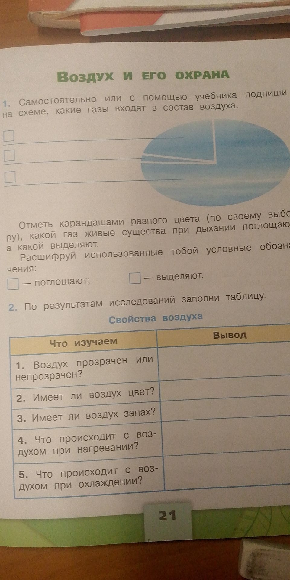Фото задания: 1. Самостоятельно или с помощью учебника подпиши на схеме, какие газы входят в состав воздуха. Отметь карандашами разного…