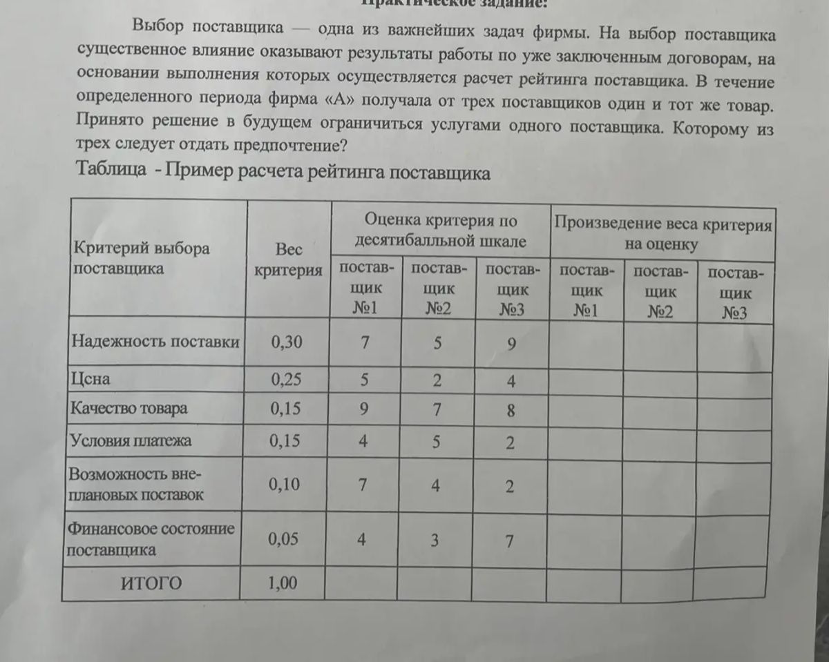 Фото задания: Выбор поставщика — одна из важнейших задач фирмы. На выбор поставщика существенное влияние оказывают результаты работы по уже…