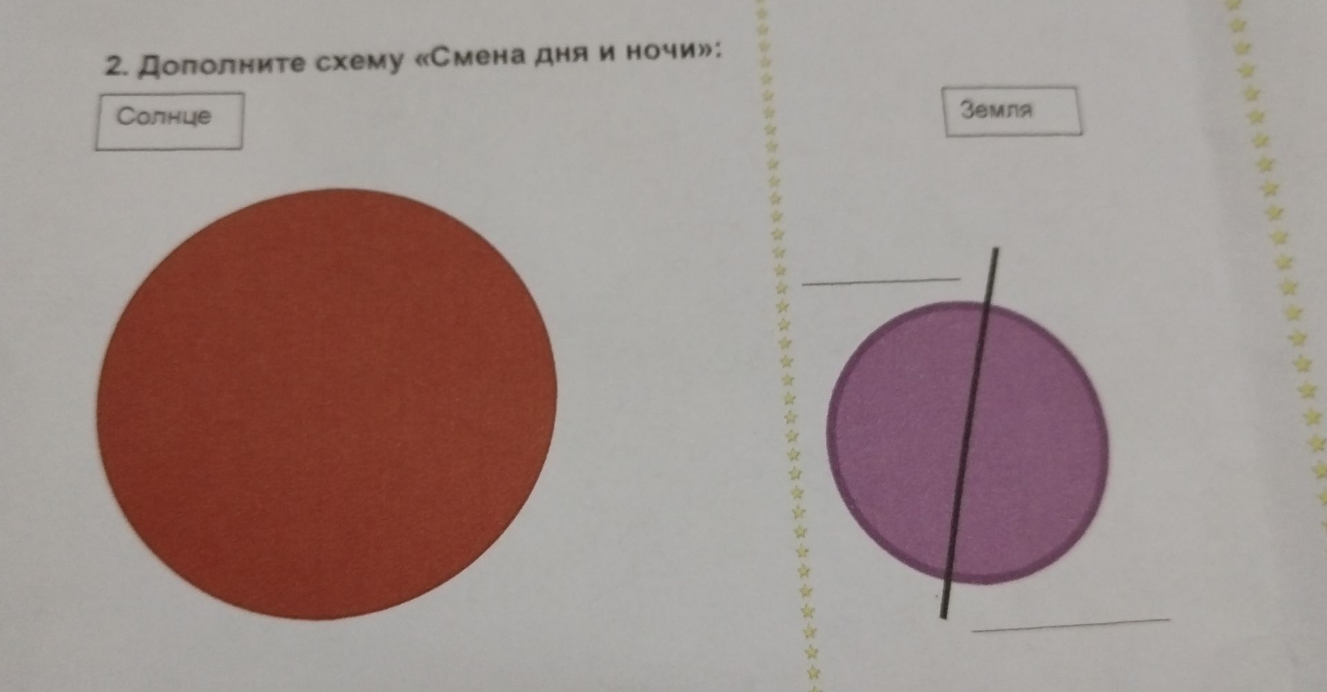 Фото задания: 2. Дополните схему «Смена дня и ночи»: Солнце, Земля; подпишите освещённую и неосвещённую части Земли.