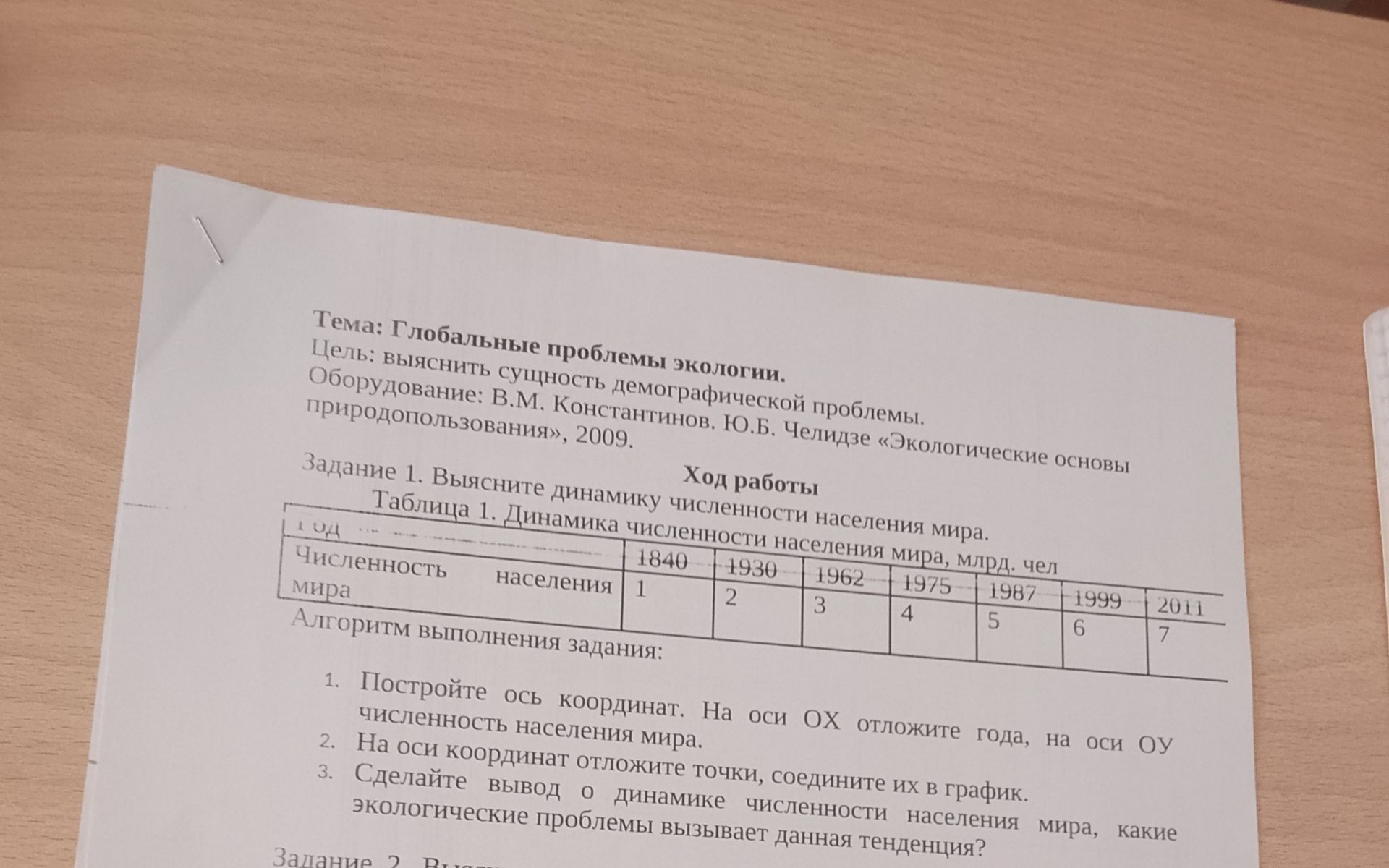 Фото задания: Задание 1. Выясните динамику численности населения мира. Таблица 1. Динамика численности населения мира, млрд чел.: 1840 — 1;…