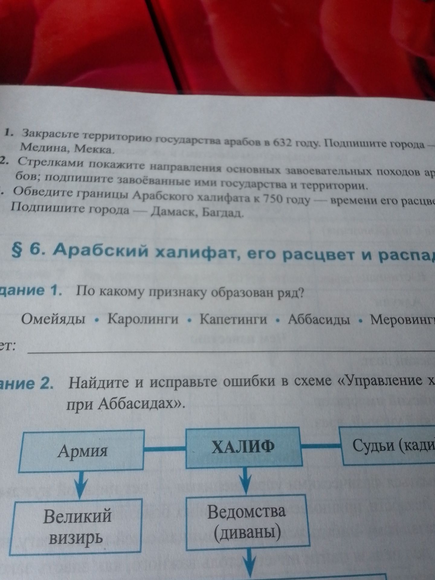 Фото задания: Задание 2. Найдите и исправьте ошибки в схеме «Управление халифатом при Аббасидах».