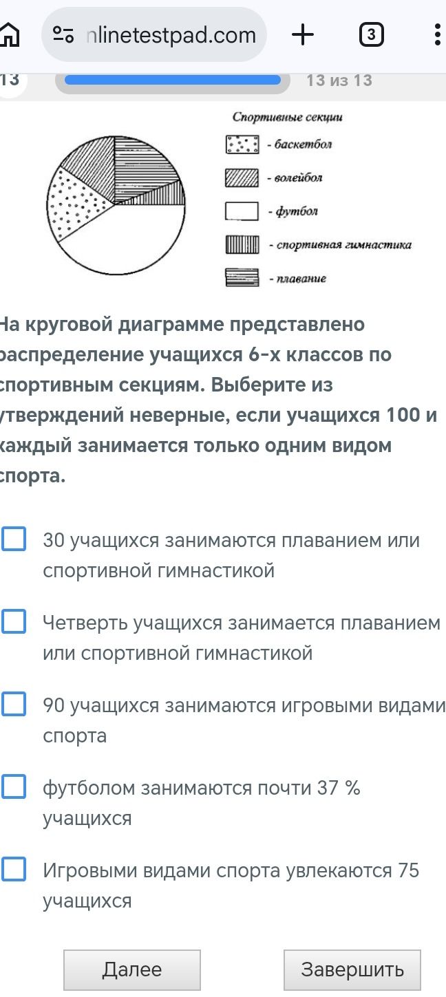 Фото задания: На круговой диаграмме представлено распределение учащихся 6-х классов по спортивным секциям. Выберите из утверждений…