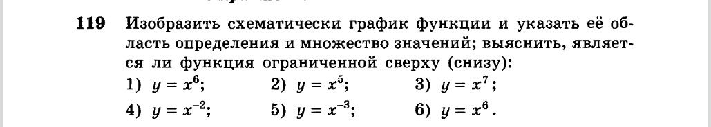 Фото задания: 119. Изобразить схематически график функции и указать её область определения и множество значений; выяснить, является ли…