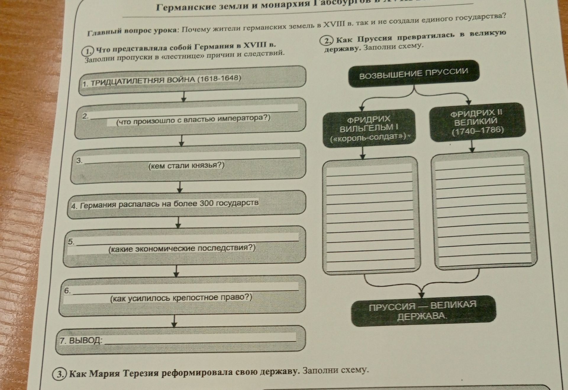 Фото задания: 2. Как Пруссия превратилась в великую державу? Заполни схему: возвышение Пруссии; Фридрих Вильгельм I («король-солдат»);…