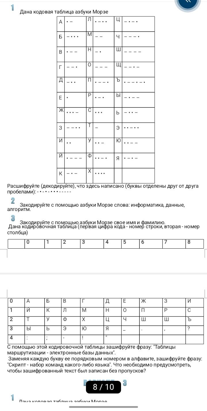 Фото задания: 2. Закодируйте с помощью азбуки Морзе слова: информатика, данные, алгоритм.