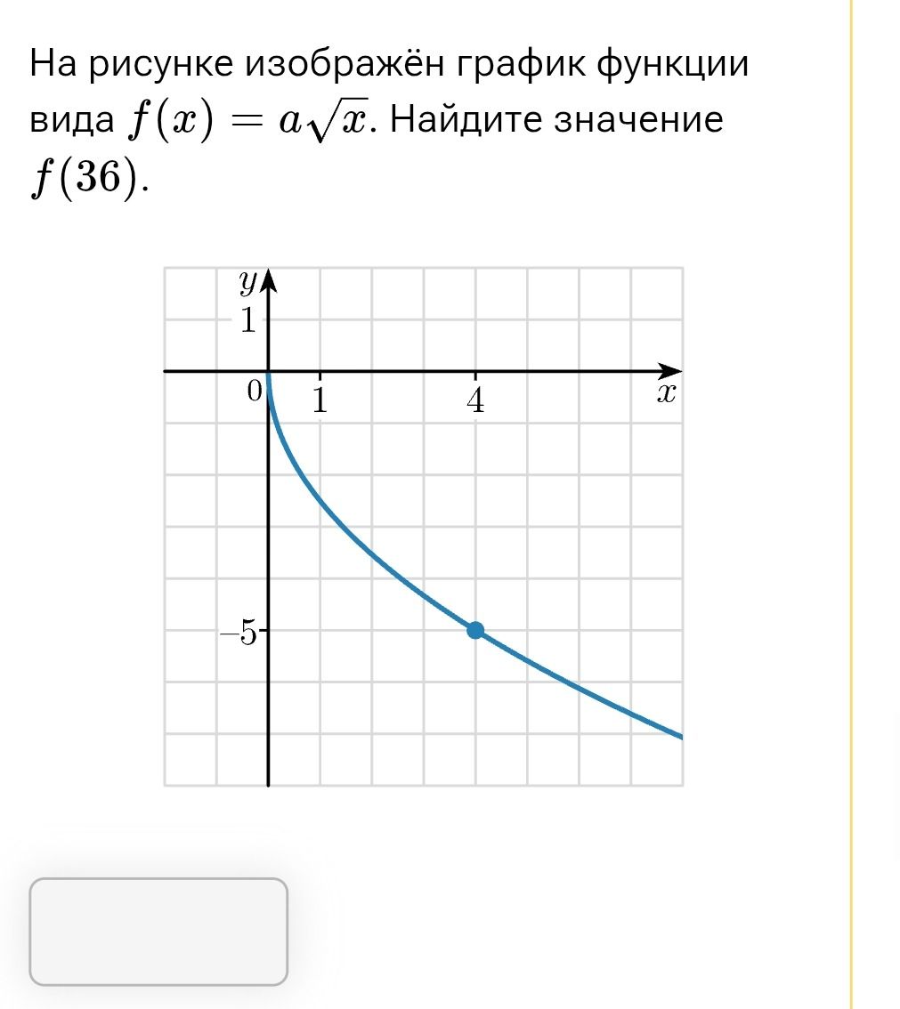 Фото задания: На рисунке изображён график функции вида \(f(x)=a\sqrt{x}\). Найдите значение \(f(36)\).