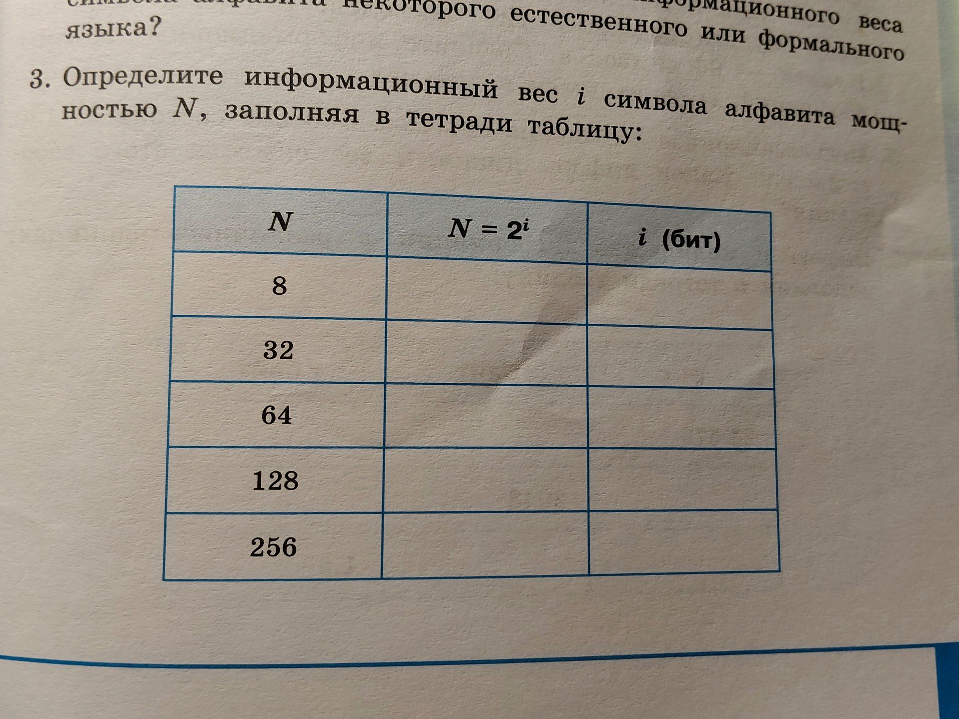 Фото задания: 3. Определите информационный вес i символа алфавита мощностью N, заполняя в тетради таблицу: N; N = 2^i; i (бит). N: 8, 32,…