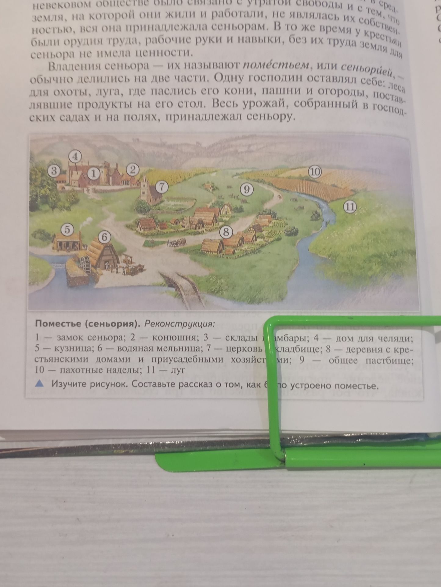 Фото задания: Изучите рисунок. Составьте рассказ о том, как было устроено поместье. На рисунке обозначены: 1 — замок сеньора; 2 —…