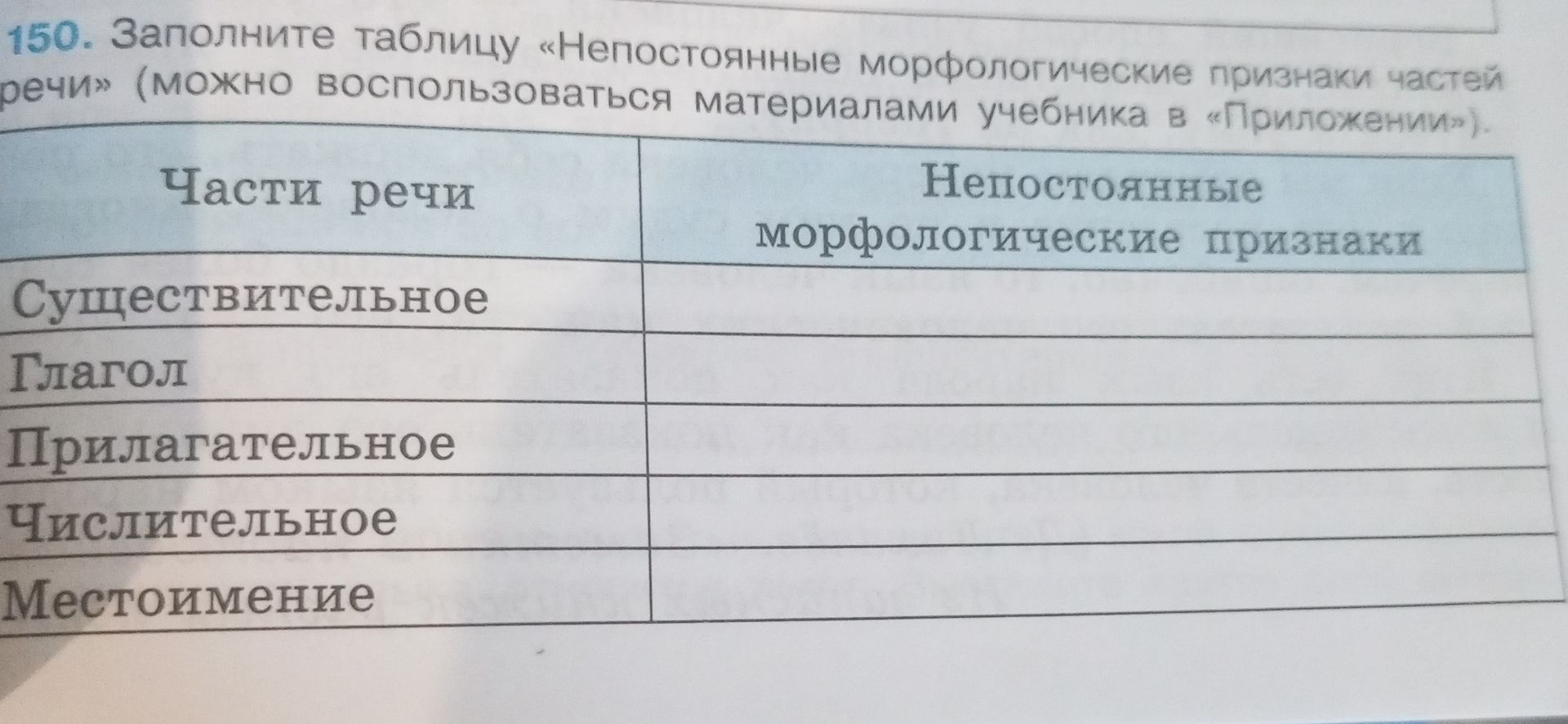 Фото задания: 150. Заполните таблицу «Непостоянные морфологические признаки частей речи» (можно воспользоваться материалами учебника в…