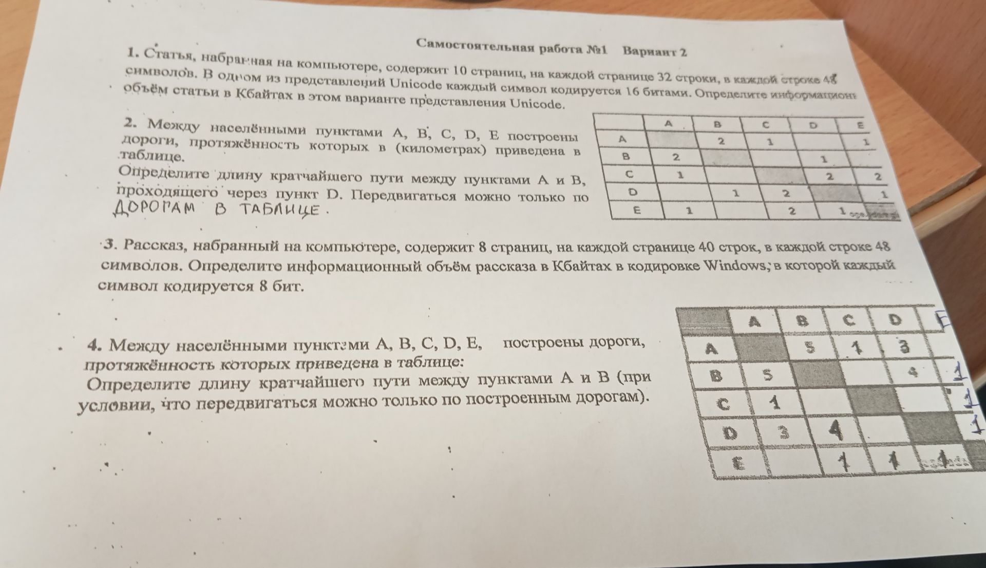 Фото задания: 2. Между населёнными пунктами A, B, C, D, E построены дороги, протяжённость которых в (километрах) приведена в таблице.…