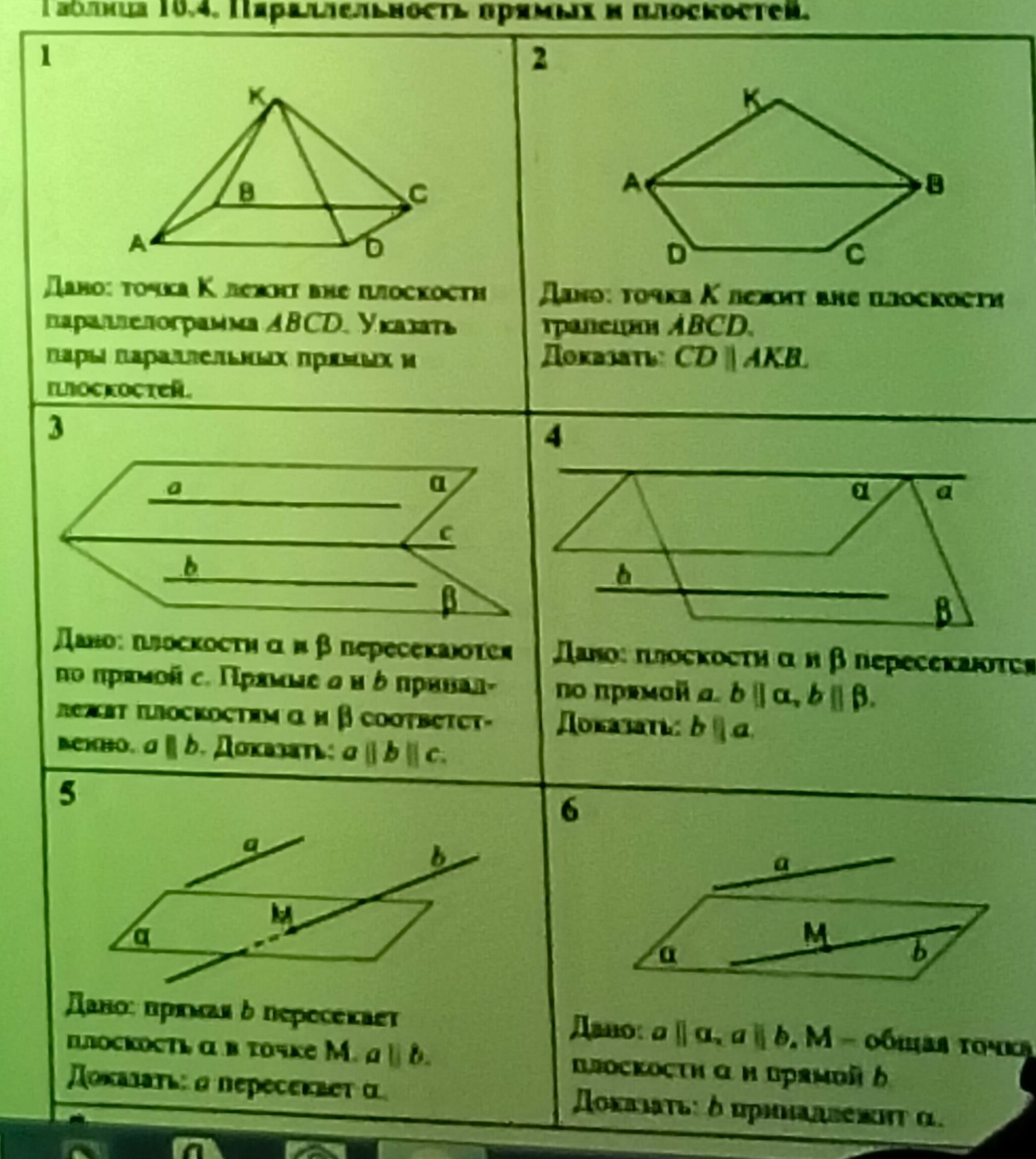 Фото задания: 2. Дано: точка K лежит вне плоскости трапеции ABCD. Доказать: CD ∥ (AKB).