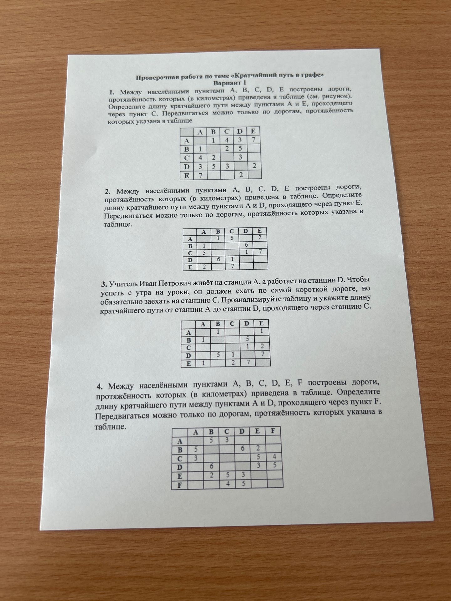Фото задания: 1. Между населёнными пунктами A, B, C, D, E построены дороги, протяжённость которых (в километрах) приведена в таблице.…