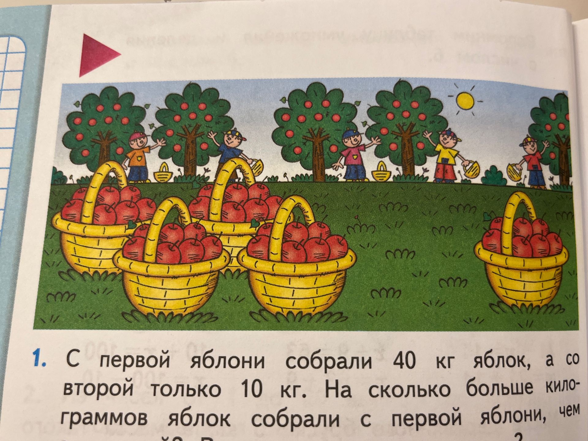 Фото задания: 1. С первой яблони собрали 40 кг яблок, а со второй только 10 кг. На сколько больше килограммов яблок собрали с первой…